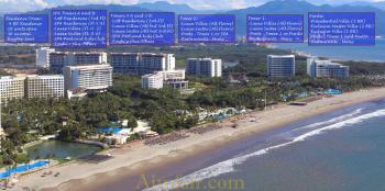 Nuevo Vallarta - Luxxe Towers From the Air - November, 2014
