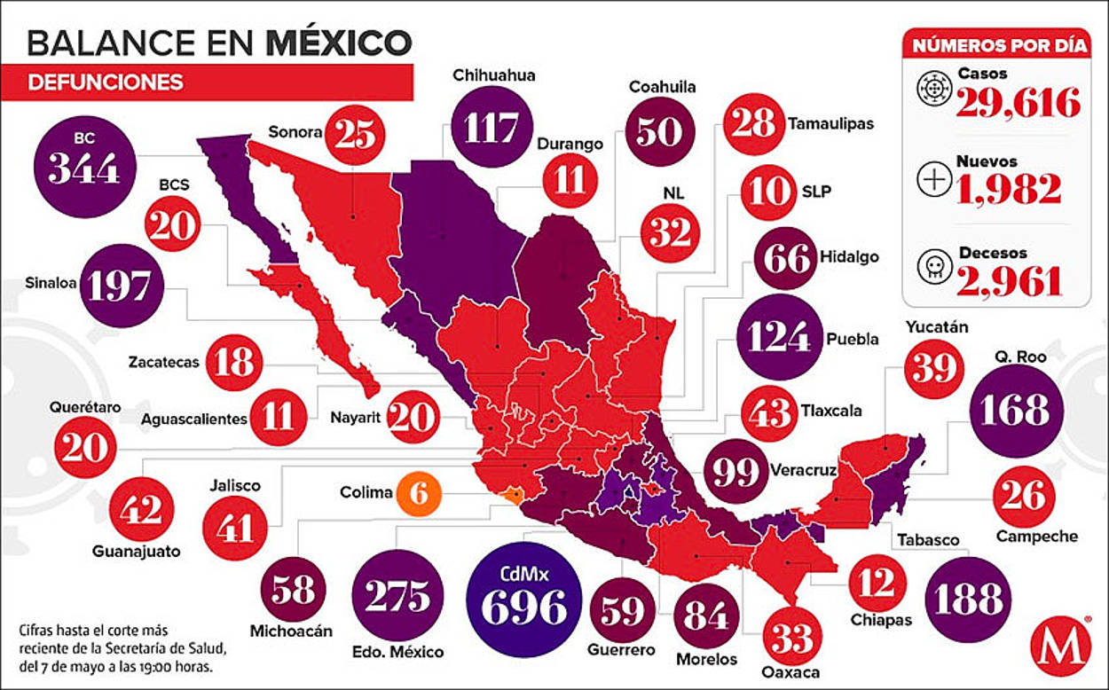 Update on Mexico's cases of coronavirus. Stay tuned... - 6/5/20