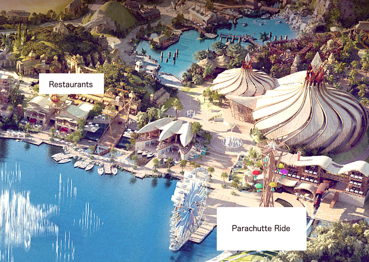 The Park I - Restaurants and Parachutte Ride 1200x850